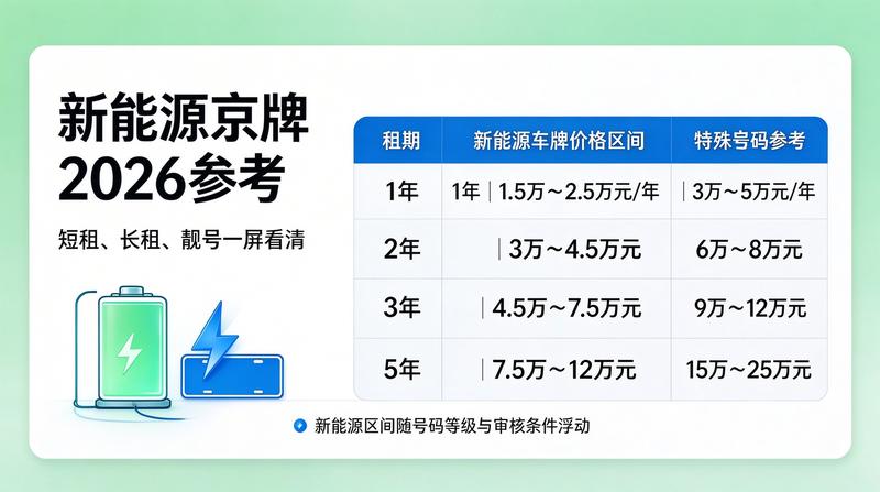 法律专家访谈